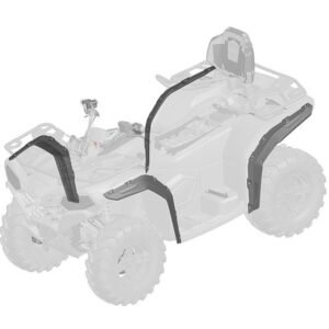 Set proširenja blatobrana za CFMOTO CFORCE 400/450/500/520 X5 X4